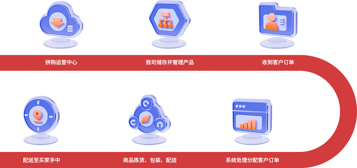 流程图.png